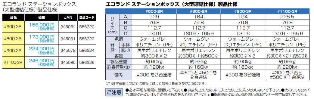 アロン ステーションボックス 透明#800C STB-C-800C アロン化成(株)