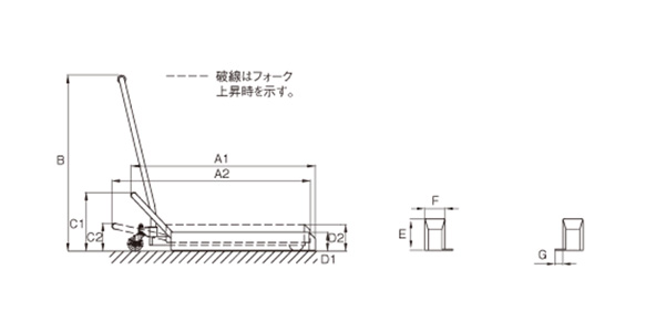 伸縮式コンテナ台車 ビックカート | アオノ | MISUMI(ミスミ)
