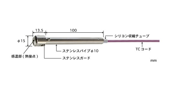 安立計器 静止表面用温度センサ AX-233E-01-1-TC1-ANP-www