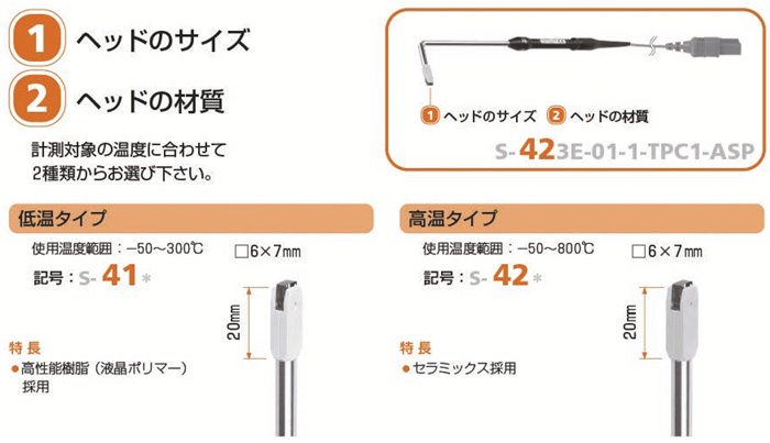 ジャパンセンサー 高温黒体塗料 300ml JSC-3号 - 4