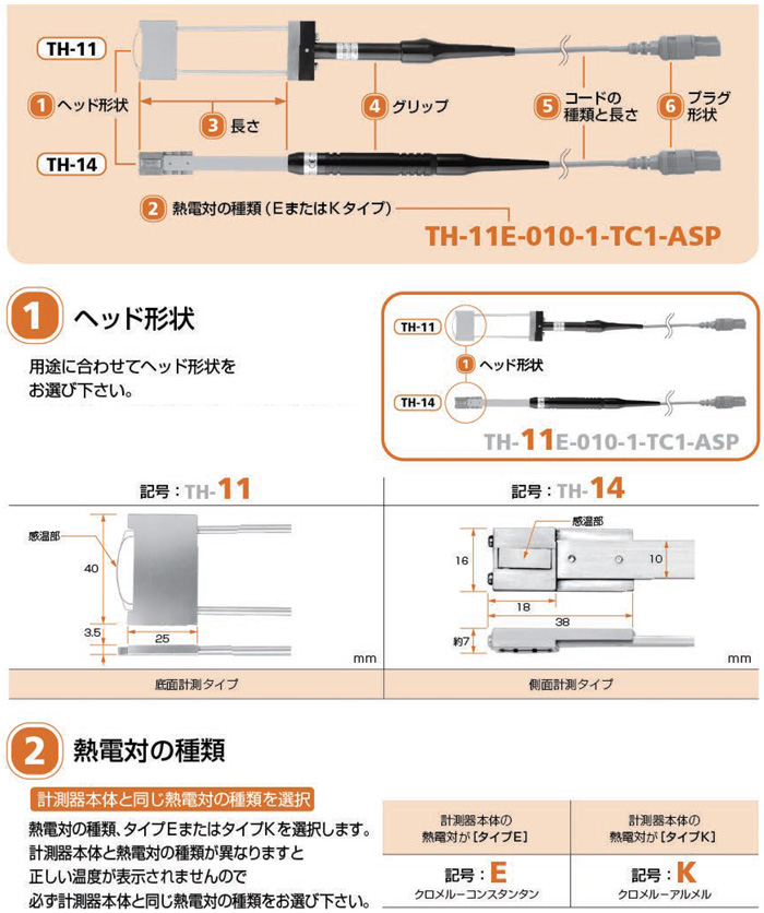 安立計器:静止表面用温度センサ A形シリーズ A-234E-03-1-TC1-ANP