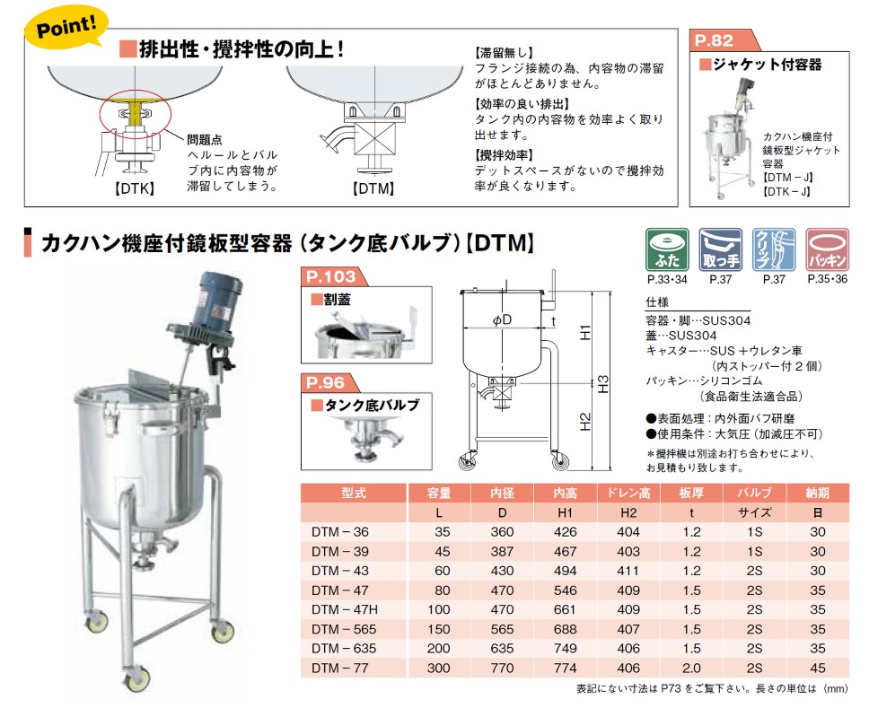 日東工器 日東 ステンレスタンク テーパー付キャッチクリップ式密閉