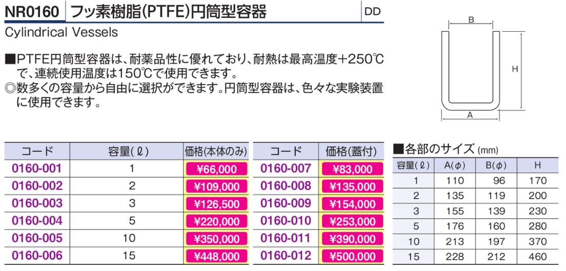 PTFE 円筒型容器 NR0160シリーズ | アズワン | MISUMI-VONA【ミスミ】