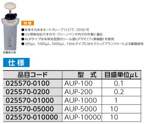 IP65防水 分注器デジフィット AUP AUP-10000 〔025570-010000〕 - 通販