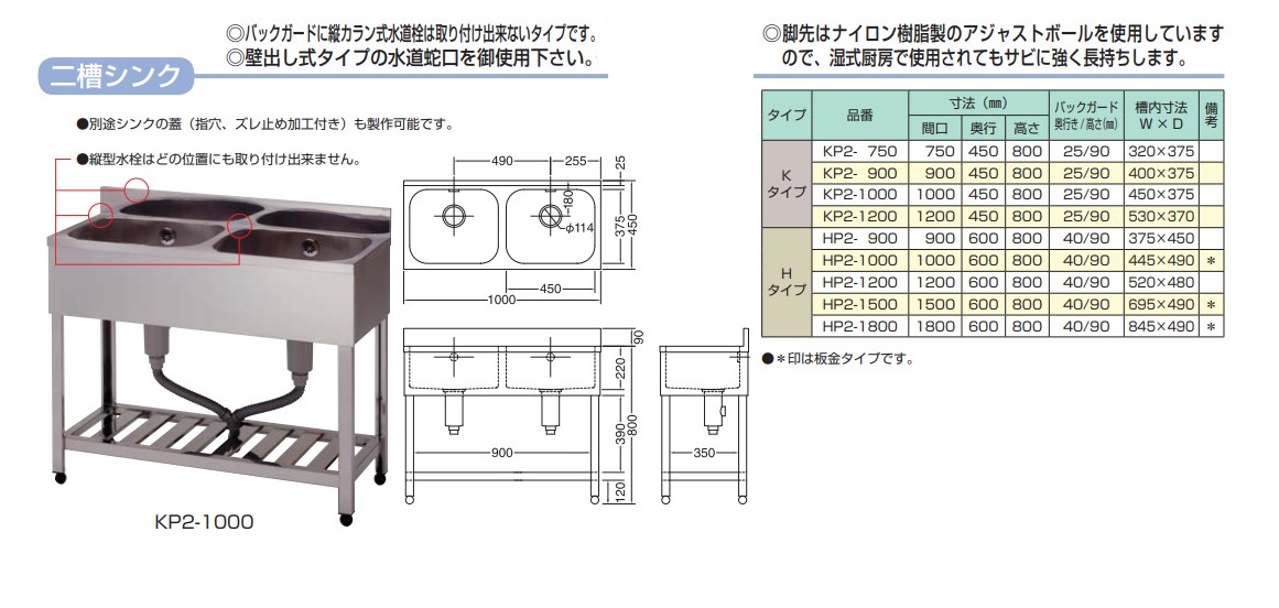 91%OFF!】 AZUMA KPC2-900 東製作所 流し台 2槽シンク バックガード無 業務