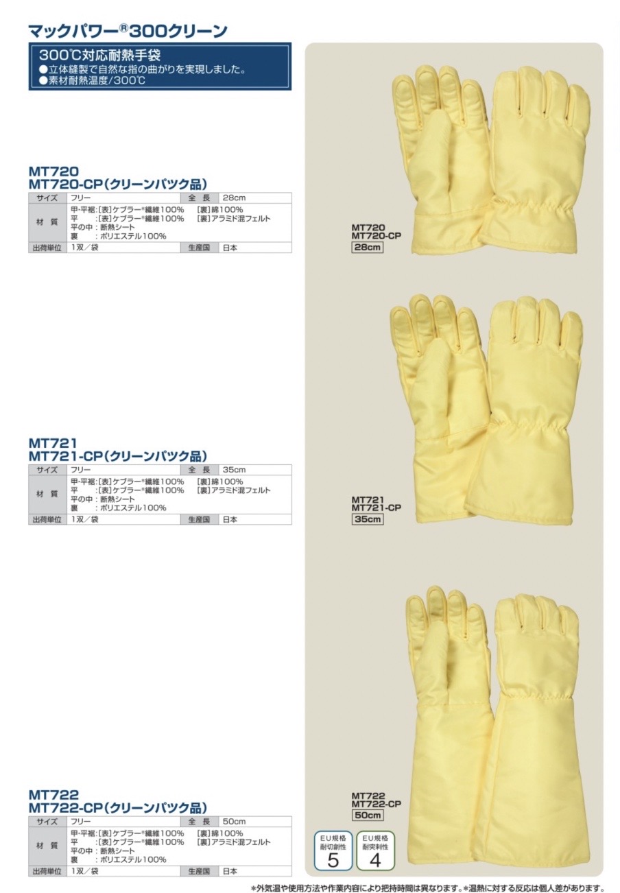 TRUSCO(トラスコ中山):ＴＲＵＳＣＯ　クリーンルーム用耐熱手袋　２６ＣＭ　フリーサイズ TPG-650 耐熱手袋 (1双) TPG650 - 1