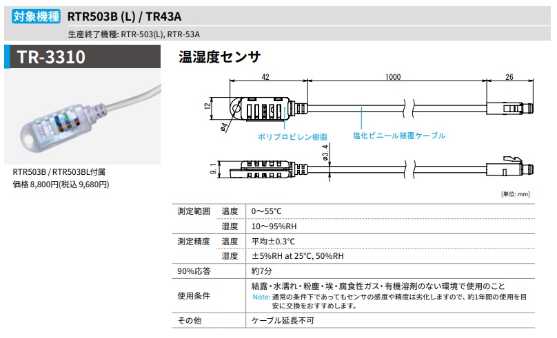 印象のデザイン まとめ TR-3310 温湿度センサー DIY・工具