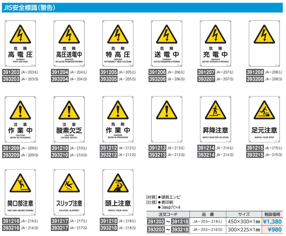 業界No.1 産業安全標識 Ｓ５危険発電設備 300×450