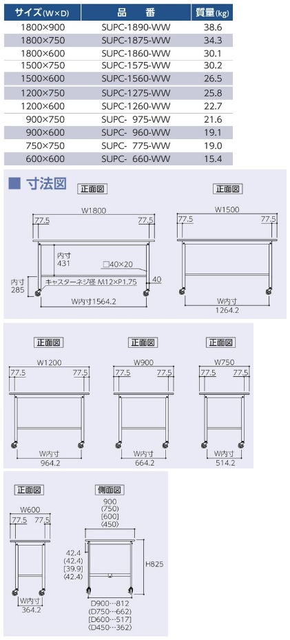 61-3742-77 ワークテーブル150シリーズ 移動式H826mm SUPCシリーズ アズワン MISUMI(ミスミ)