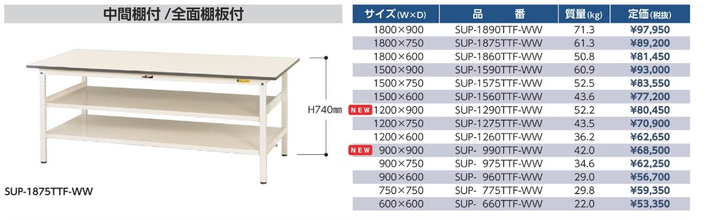 山金工業 ワークテーブル 150シリーズ 固定式 半面棚板付 SUP-1260T-WW