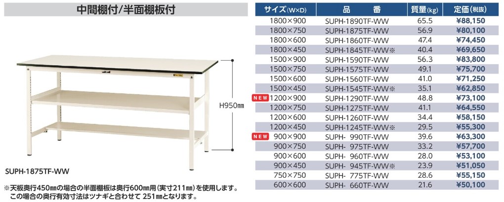 山金工業 ワークテーブル 150シリーズ 固定式 中間棚板付 半面棚板付