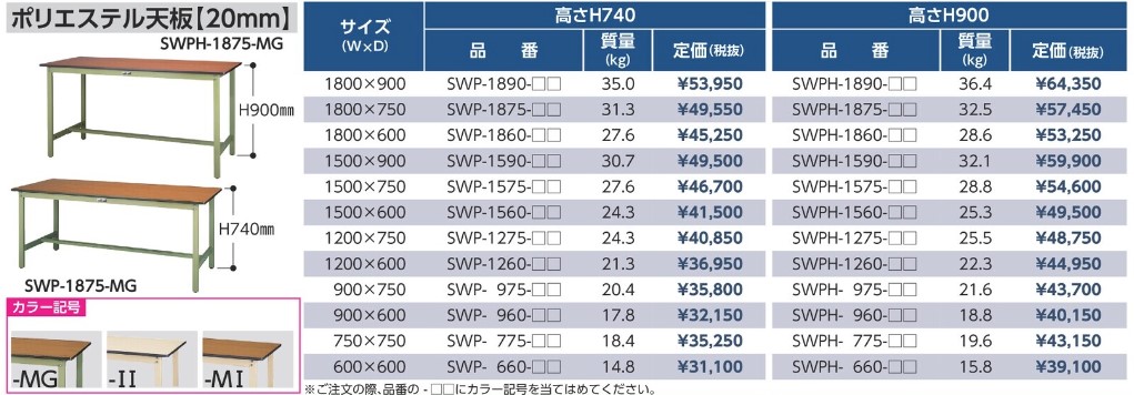 u.ヤマキン/山金工業【SWRHC-1575-GI】ワークテーブル 300シリーズ