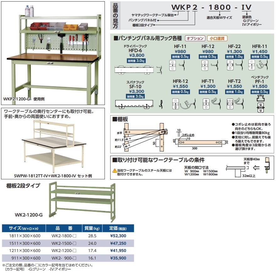 ワークテーブル架台 棚板2段タイプ WK2シリーズ アズワン MISUMI(ミスミ)