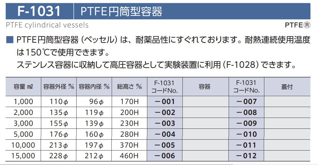 61-4376-20 | PTFE円筒型容器 F-1031シリーズ | アズワン | MISUMI-VONA【ミスミ】