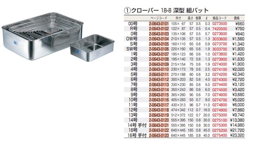 SALE／61%OFF】 チヨダ ＴＥタッチチューブ４ｍｍ ２０ｍライトグリーン 420 x 20 mm TE-4X2.5-20 LG 
