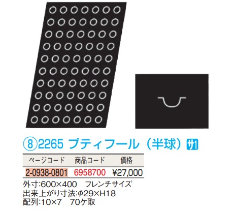 ドゥマール フレキシパン 1416 ポンポネット 96取（1416）【96取