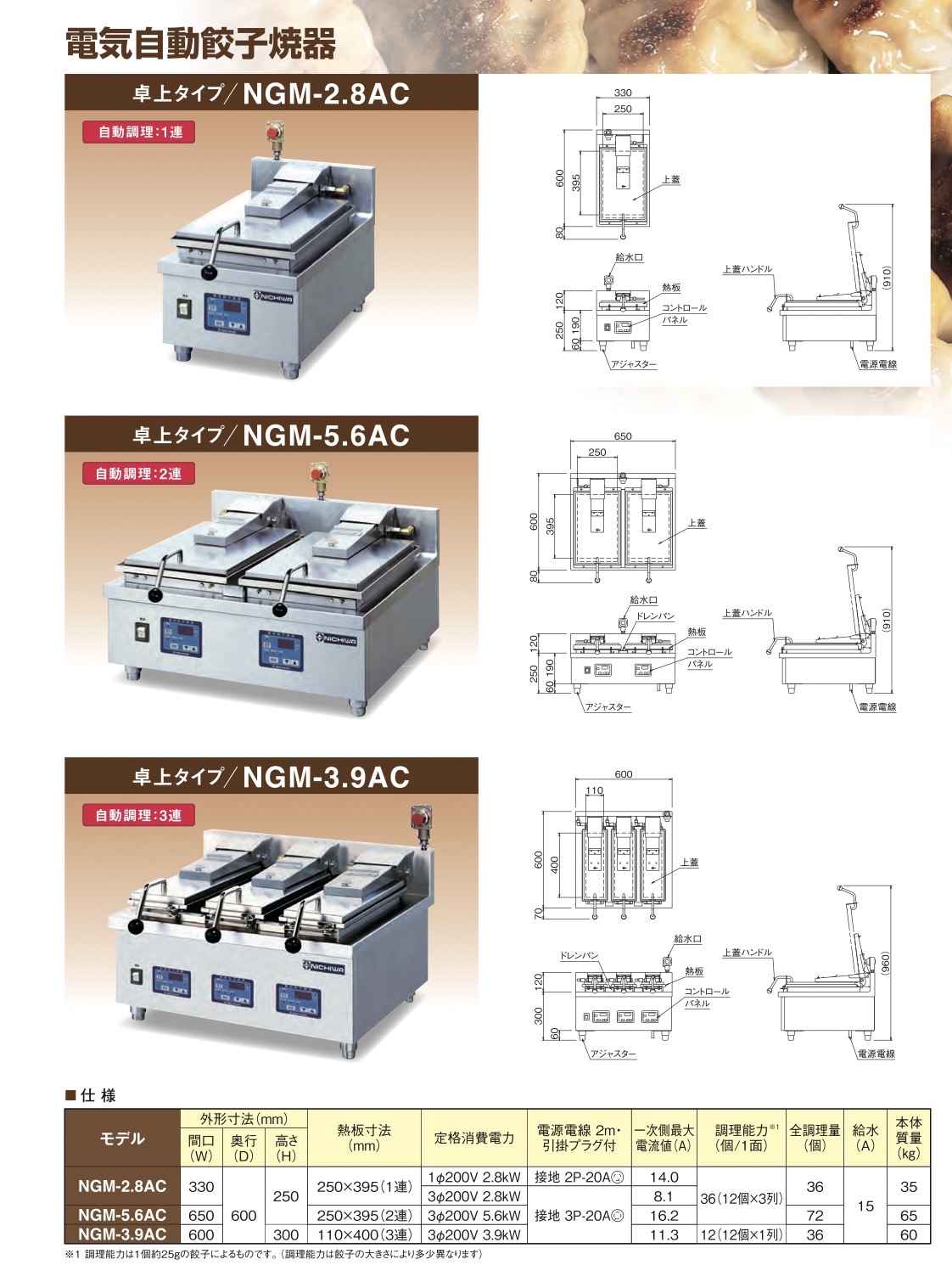 電気自動餃子焼器 NGM-5.6AC 幅650×奥行600×高さ250(mm) - 4