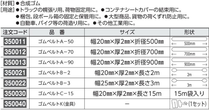 高品質の激安 田村 ベルトスリング Ｐタイプ JIS3等級 両端アイ形 幅200mm 長さ15m