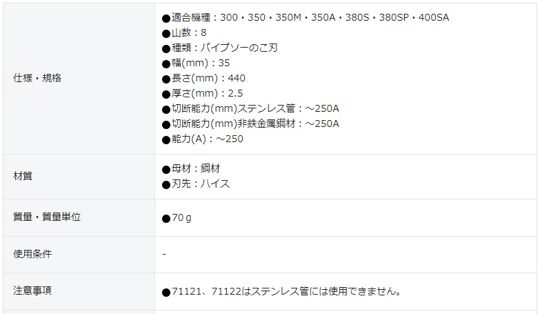 PSのこ刃バイメタル 71117～71121 | アサダ | MISUMI(ミスミ)