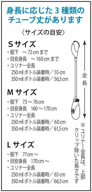 UR-011 | 朝日 男性用収尿器 Mr.ユリナー Mサイズ 股下目安 73～76cm | 朝日産業 | ミスミ | 125-9690