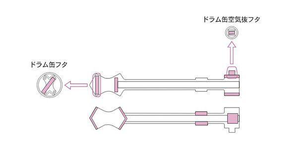 ドラム缶スパナ AB5100の構造