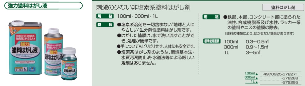 572295 | 塗料はがし液 | アサヒペン | ミスミ | 227-4203