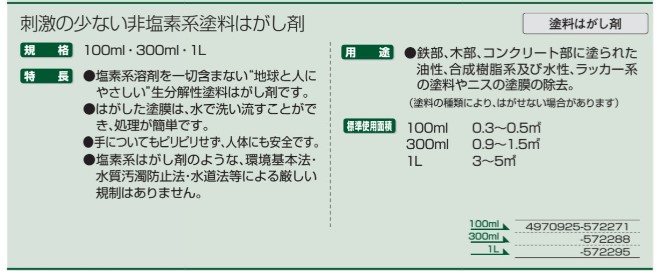 新入荷 SanShop西田 ケーブルカッタヘッド NC-M-A54A