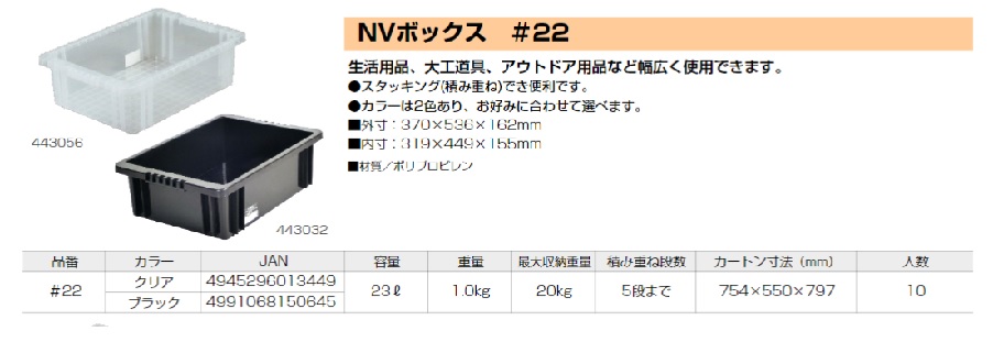 ASTAGE NVボックス #22 ブラック | アステージ | MISUMI-VONA【ミスミ】