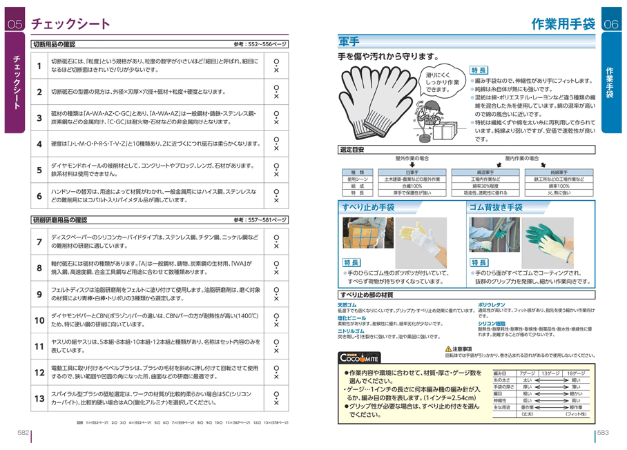 アトム ぴたり一番 5双組 M | アトム（安全・保護用品） | MISUMI(ミスミ)