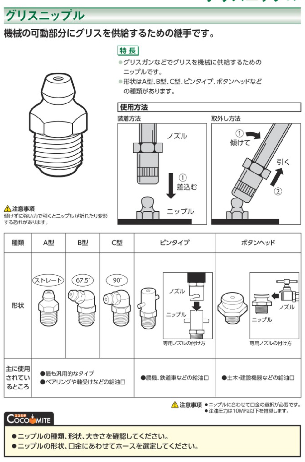 ＢＳ　グリスニップル（Ｃ 材質(黄銅) 規格(1 8PT(J)) 入数(100)  - 1