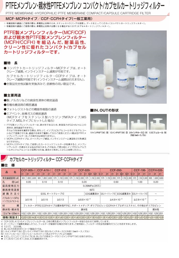 70％以上節約 カートリッジフィルタ TCW-PPS TCW-50 tronadores.com