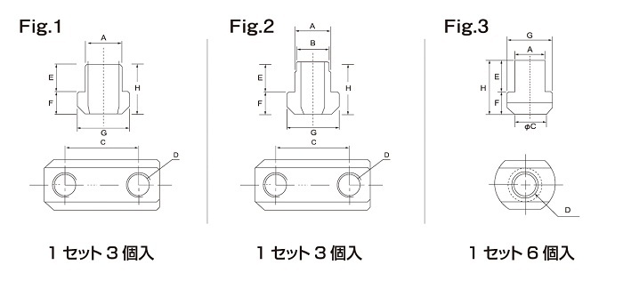 売却 トラスコ中山 ジョウナット 北川用 B208 JTKB208