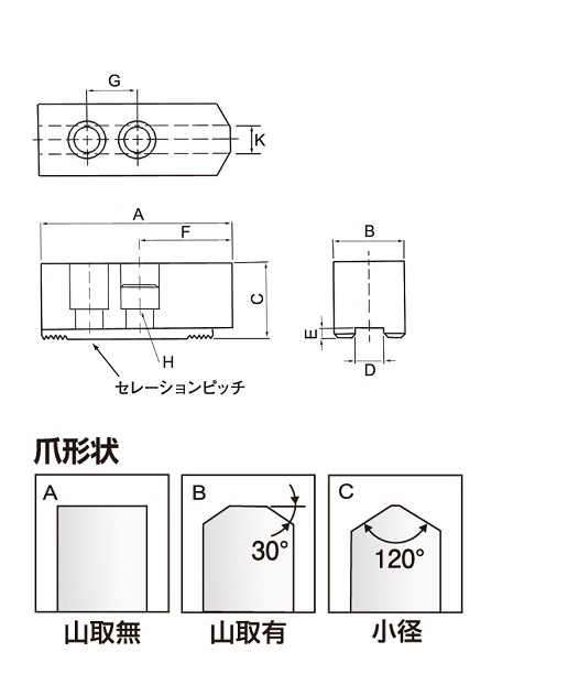 生爪 H07MA 豊和油圧・エアチャック用 | ギガ・セレクション | MISUMI 