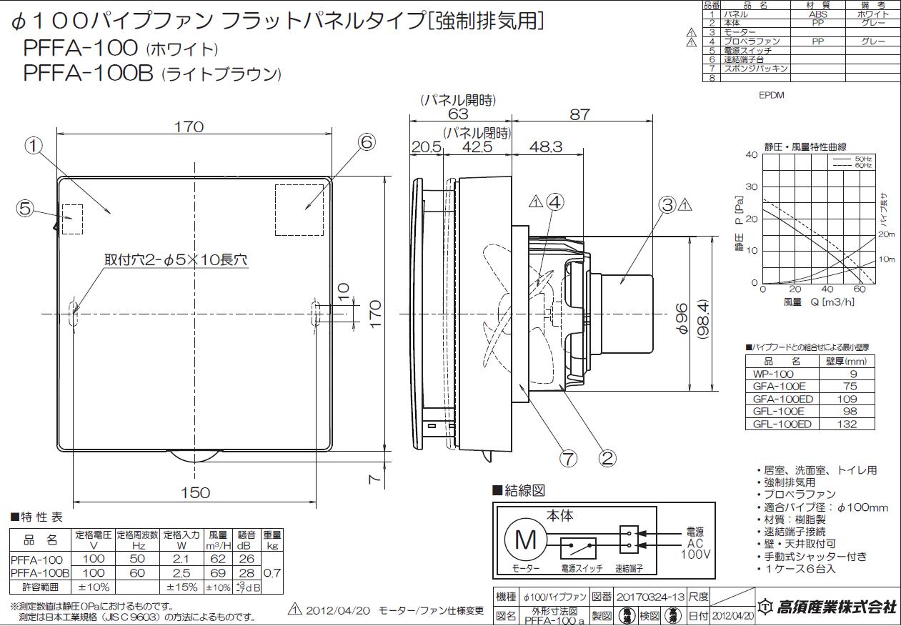 パイプファン Pffa 100 高須産業 Misumi Vona ミスミ