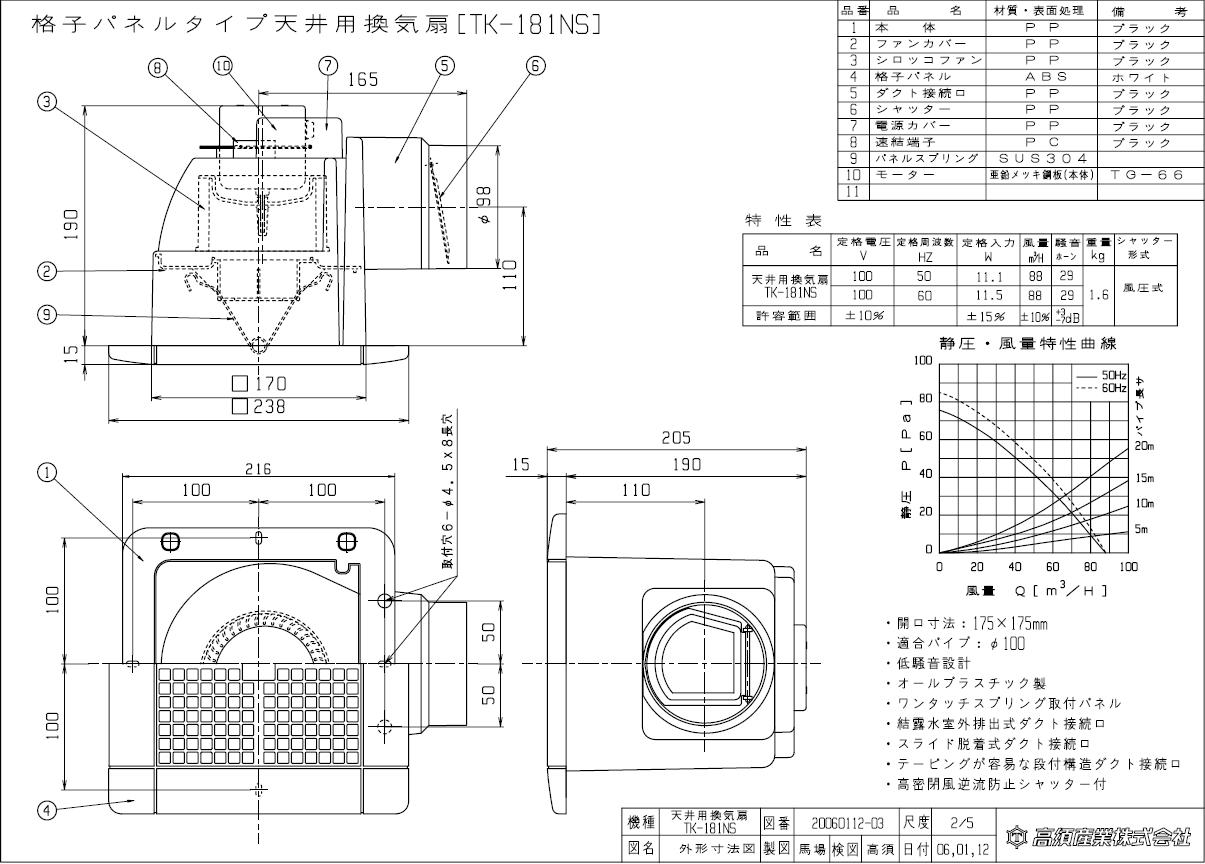 天井用換気扇 Tk 180 Tk 181 高須産業 Misumi Vona ミスミ