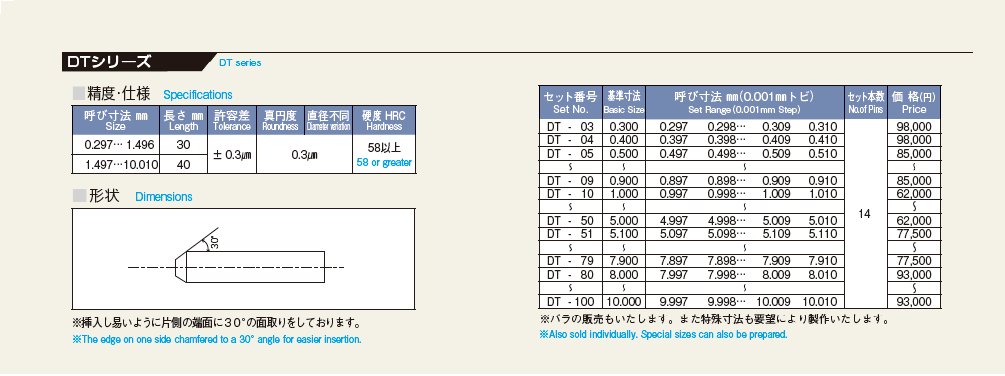 サブミクロン精度ピンゲージセット(0.001とび) DTシリーズ | ドムコーポレーション | MISUMI-VONA【ミスミ】
