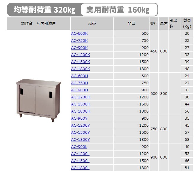 85％以上節約 東製作所 アズマ 業務用調理台 片面引違戸 AC-1200Y 1200×750×800 <br>