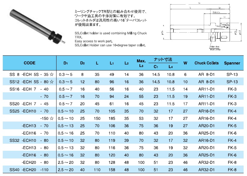ＮＴ NT コレットホルダ シャンクBT40 把握径3.5〜16.0 60L - 電動工具