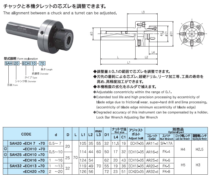 NT コレットホルダ シャンクHSK63A 把握径0.5~7.0 75L ( HSK63A-HDC07A