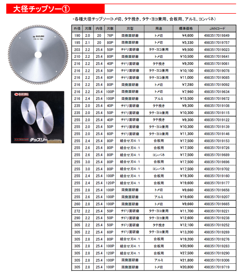 バクマ 大径チップソー | バクマ工業 | MISUMI-VONA【ミスミ】