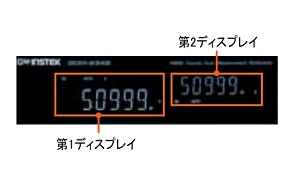 GDM-8342 | デュアル表示デジタルマルチメータ GDM-834Xシリーズ | テクシオ・テクノロジー | MISUMI(ミスミ)