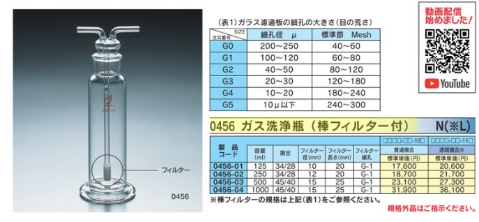 ガス洗浄瓶 棒フィルター付 250ml 34 28 クライミング Misumi Vona ミスミ