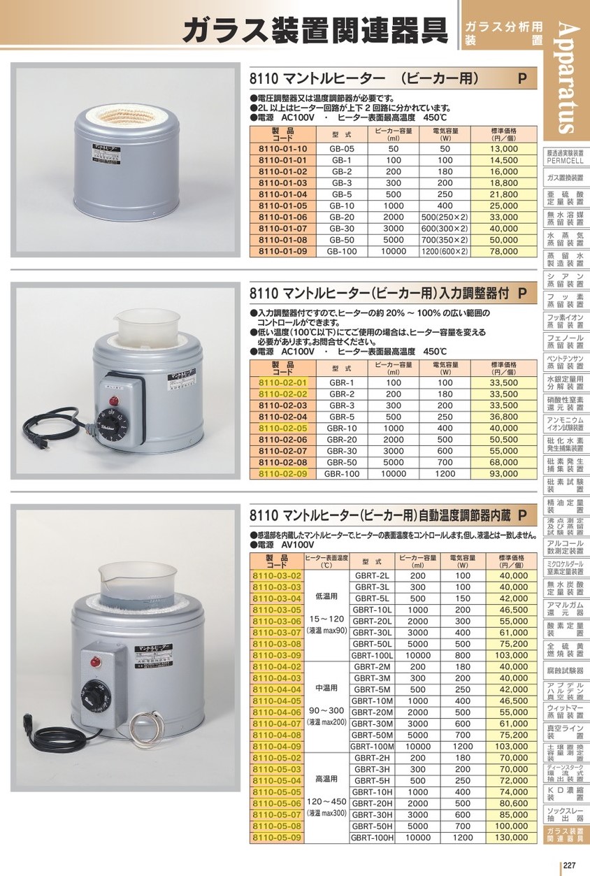 マントルヒーター(ビーカー5L用/自動調節)GBRT-50L | クライミング | MISUMI-VONA【ミスミ】