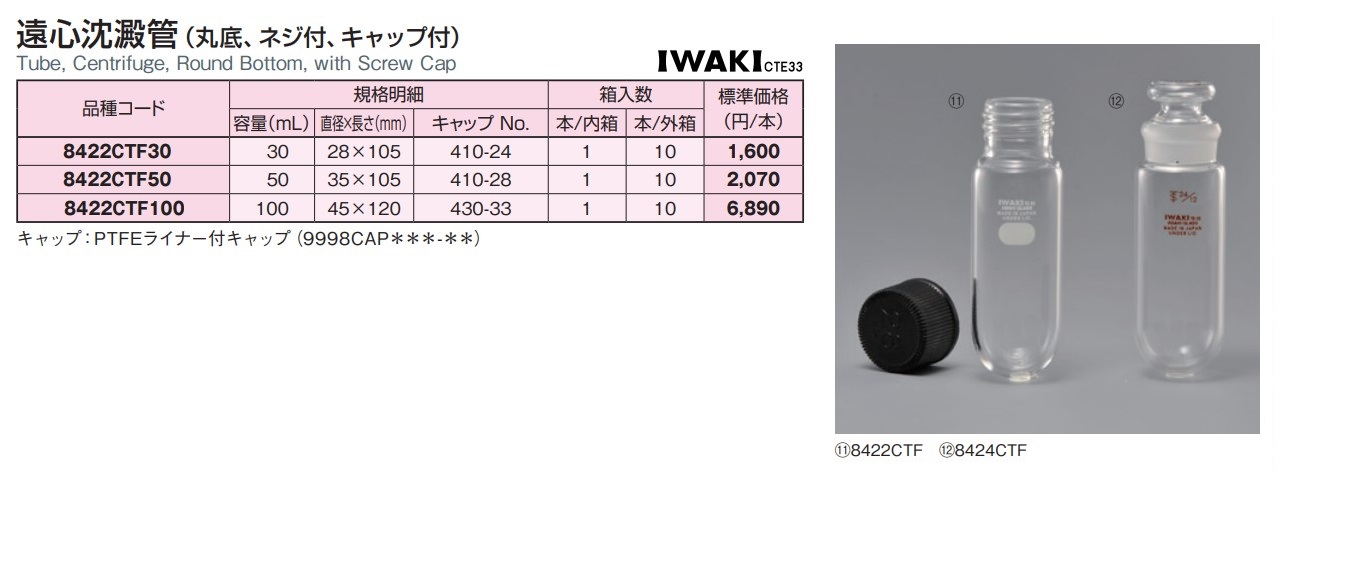 今日の超目玉】 沈殿管丸底 25mL levolk.es