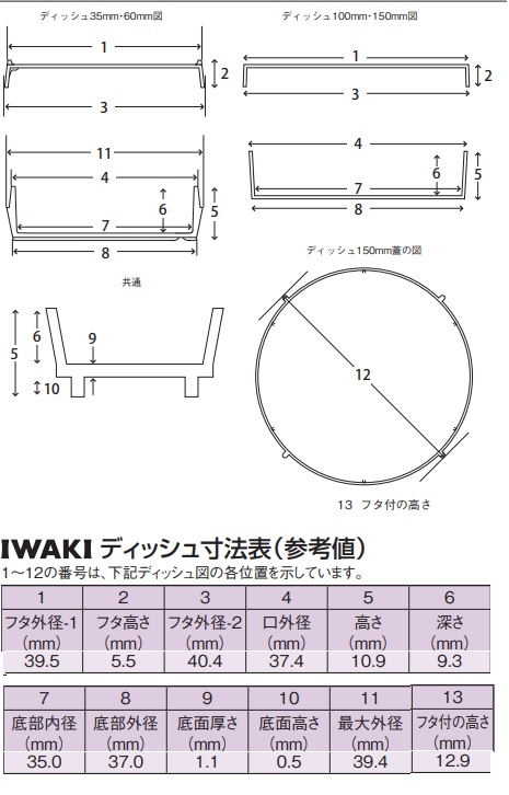 AGCテクノグラス・IWAKI セルスクレーパー　ディッシュ・プレート用（100本） 1箱(100本入) 9000-220 - 4
