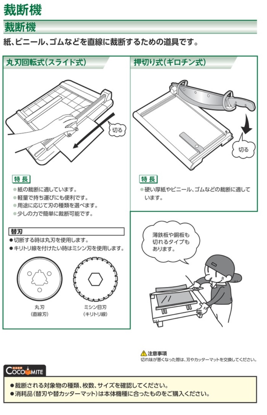 ダーレー 裁断機 ペーパーカッター替刃 561(上刃・下刃組) 01561