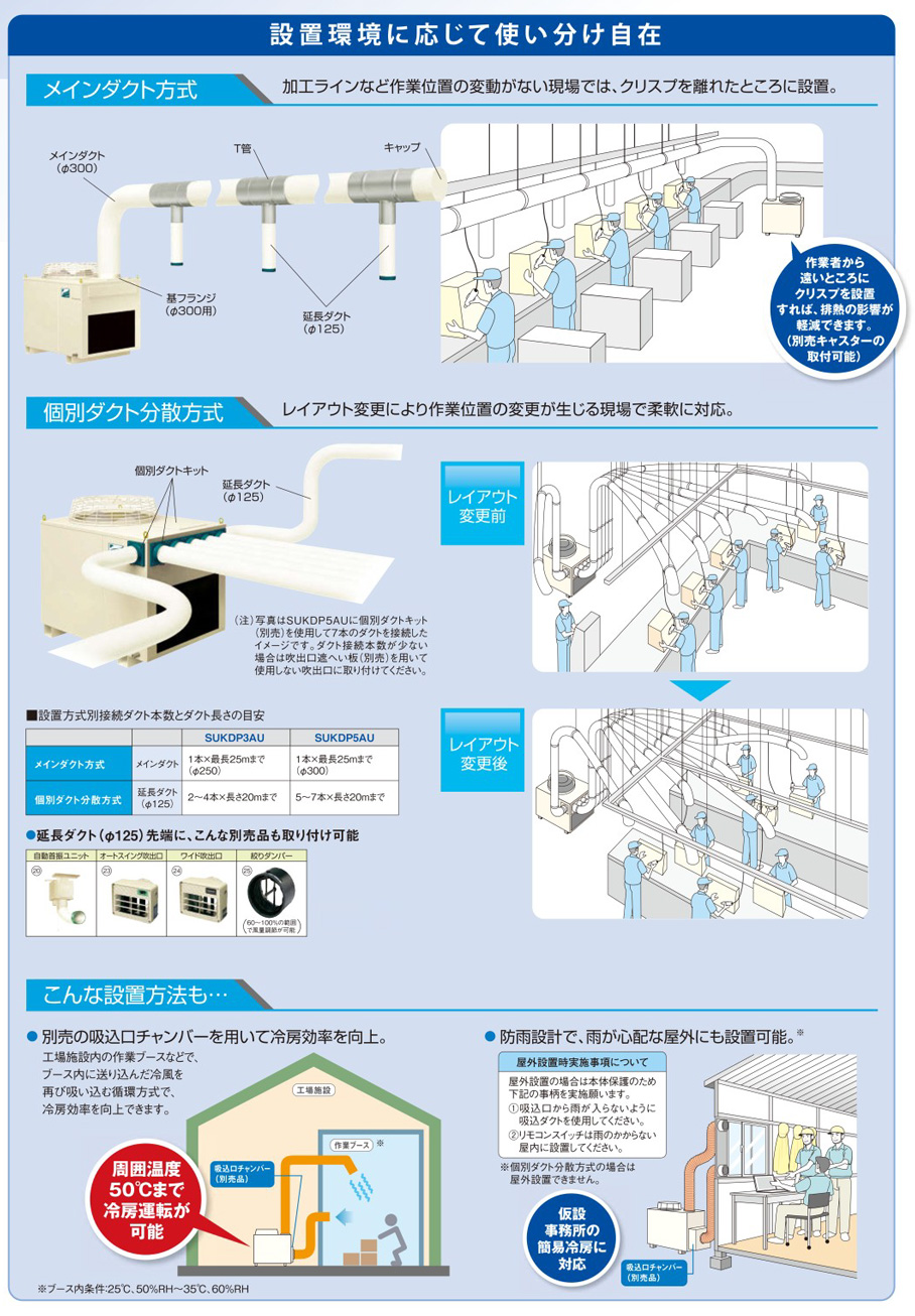ダイキン クリスプ 仮設建物用 | ダイキン工業（空調） | MISUMI(ミスミ)