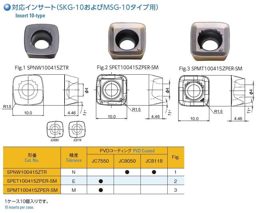 DIJET(ダイジェット) TAタイラードリル チップ JC7550 TLZ2750 JC7550