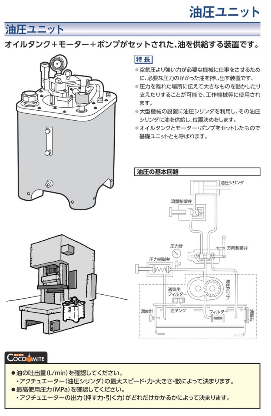 今野製作所 イーグル 手動型アルミ製単動油圧ポンプ APS05-70