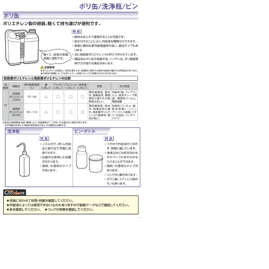 北陸土井工業 灯油缶 １８Ｌ １個 ブルー